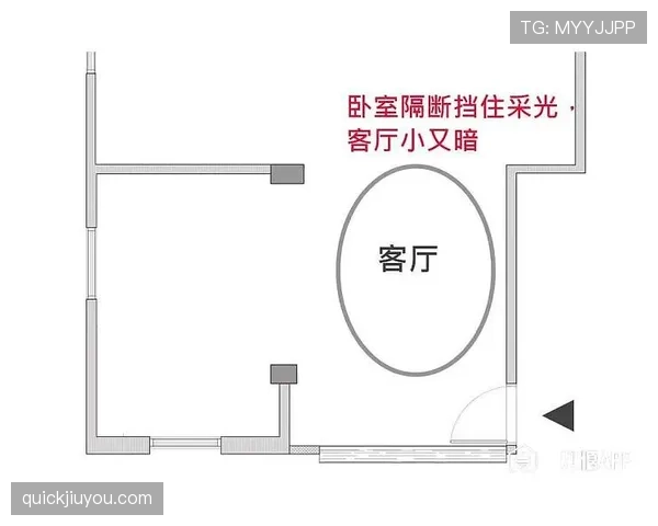 久保建英：小空间摆脱与连续变向技术解析