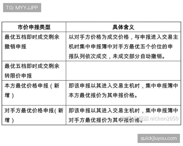 拖延时间违例什么意思及其判罚标准解析