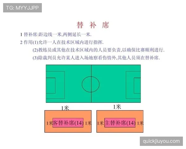 足球规则中身体冲撞的判罚标准与允许范围详解